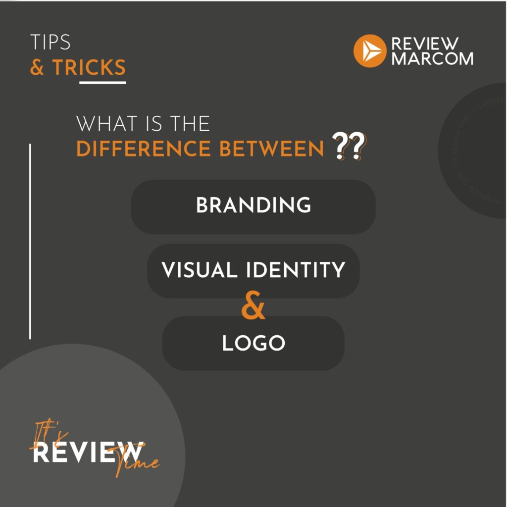 logo, visual identity and branding?